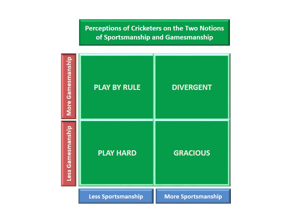 Srini Rajam tweet media