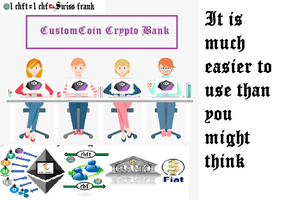🥇In order to take a leading position in the market we have done a marketing research and proved that our offer is fully consistent with the needs of customers. 👍🏻🚀💡🔨

🔍 ccnowpro.com
