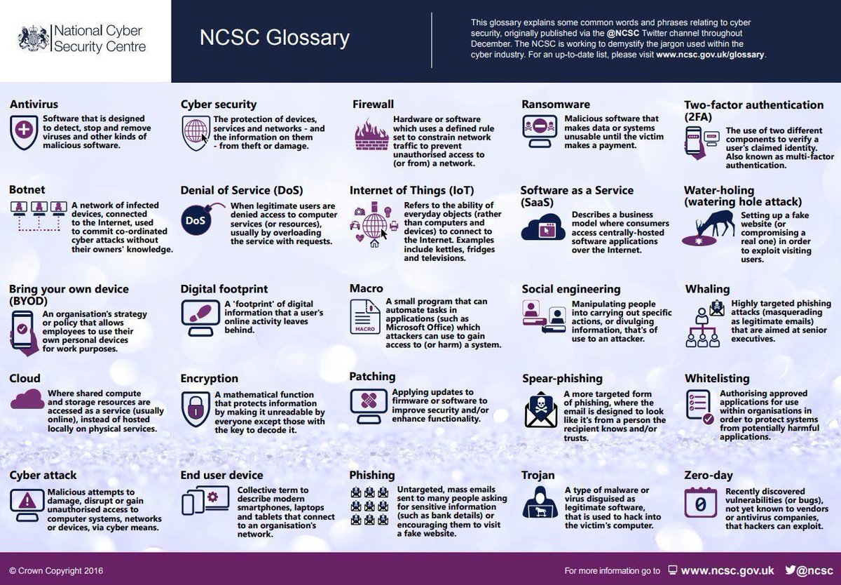 CyberRDC tweet picture