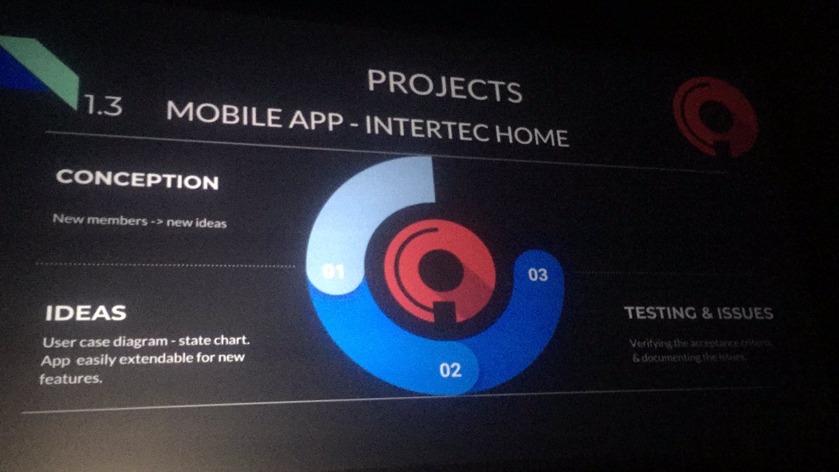 spesov's tweet image. Smart office experience using IoT shared by Batman and Robina   #JavaSkop