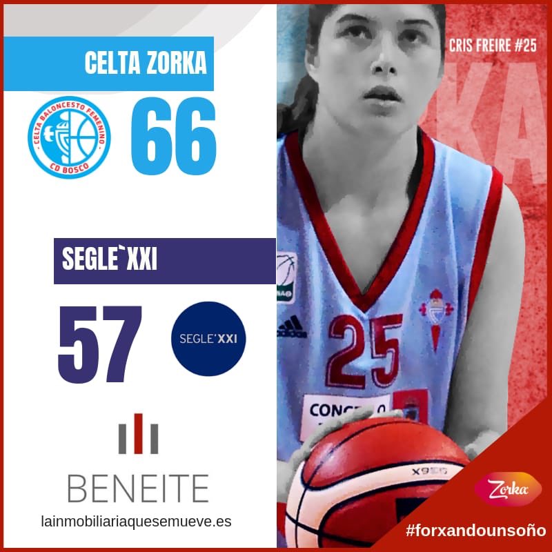 CELTA BALONCESTO tweet media