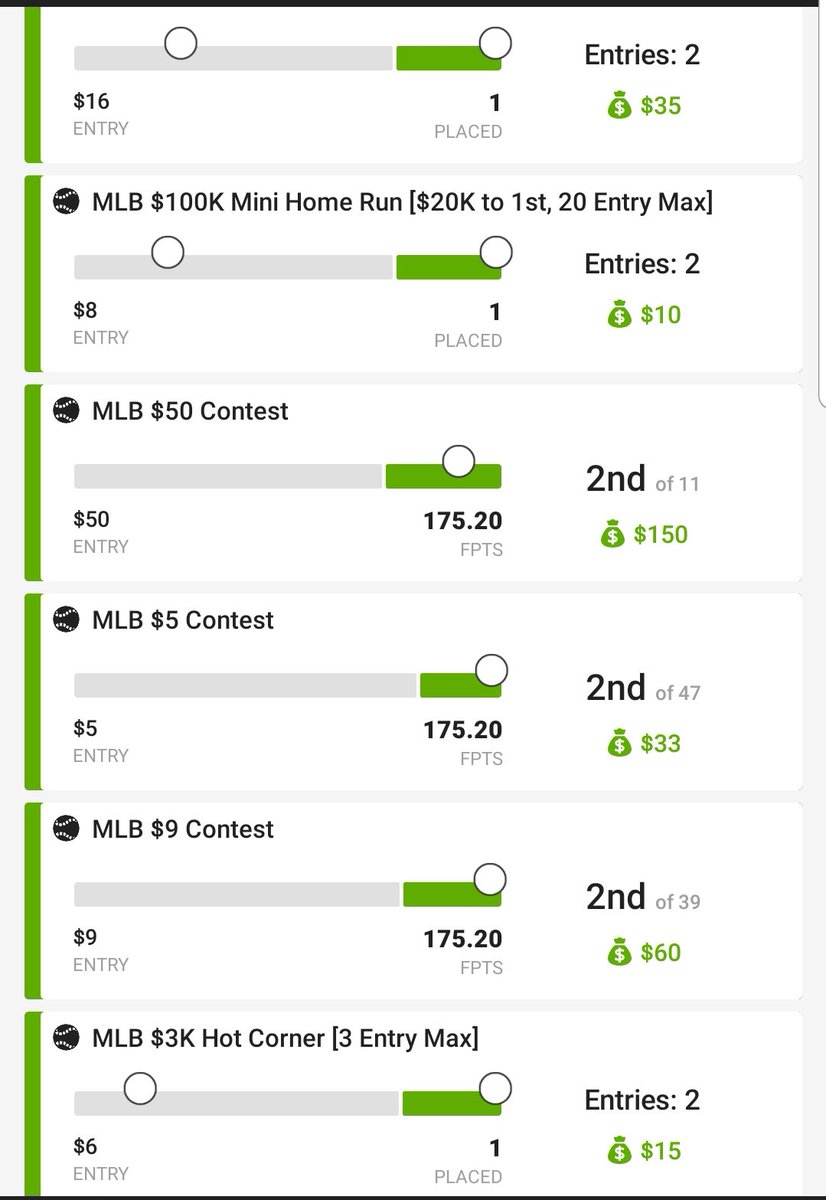 Area51DFS's tweet photo. @clintpotrykus in mid season form already!! 💪 #MLB over on @DraftKings s/o @thedailyaverage for their primo projections! #DFS #area51DFS #TheInvasion https://t.co/HAYDgMsDlh