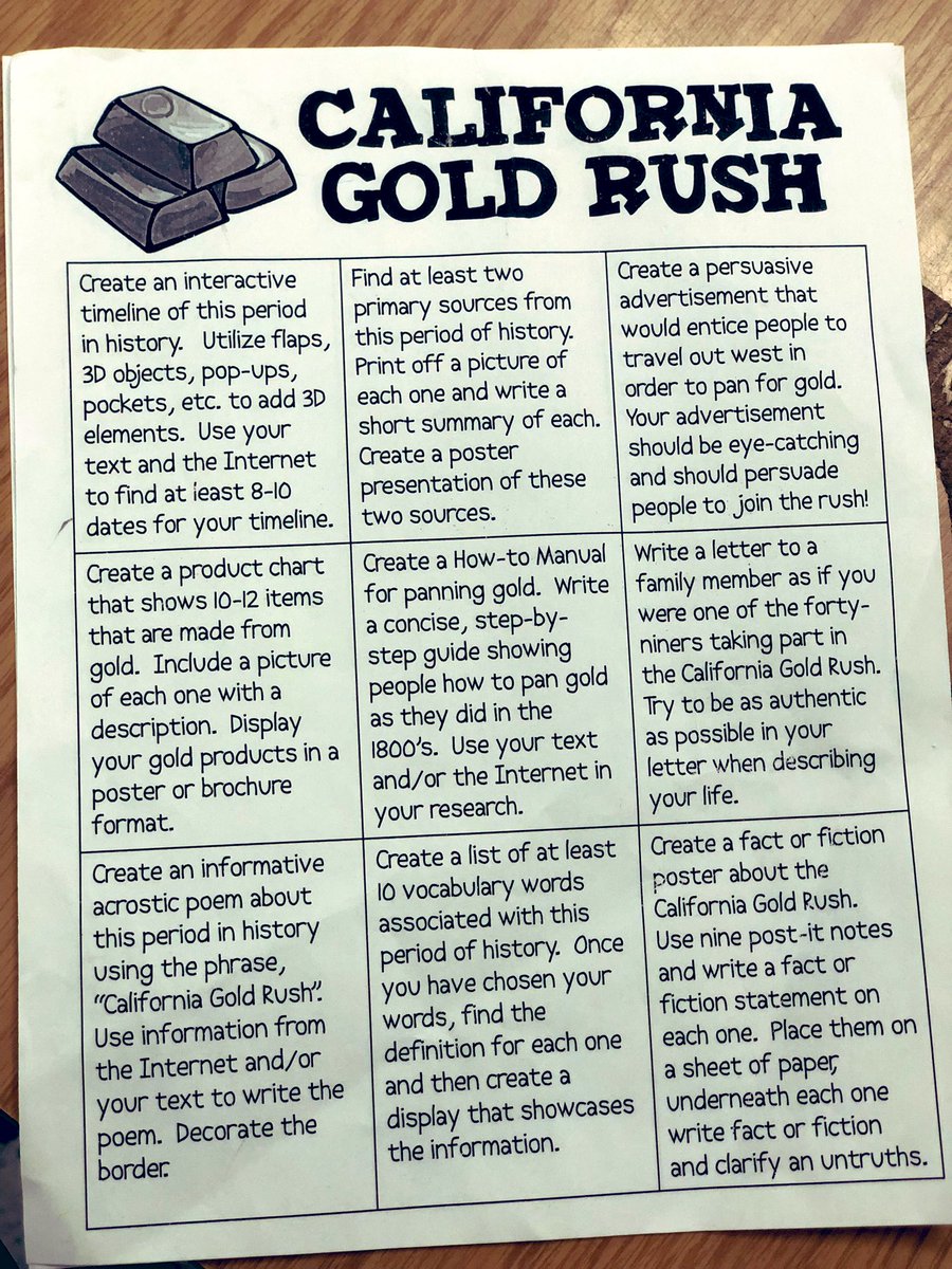 stilessells's tweet photo. The power of CHOICE 🤩 Why do I love choice assignments/projects?! More excitement, engagement and complaining rarely happens!!! 😜👍🏼 #GoldRush #ChoiceProjects #FLHornets #relentless #Chasing100 #Unit6 https://t.co/NODudllBPh