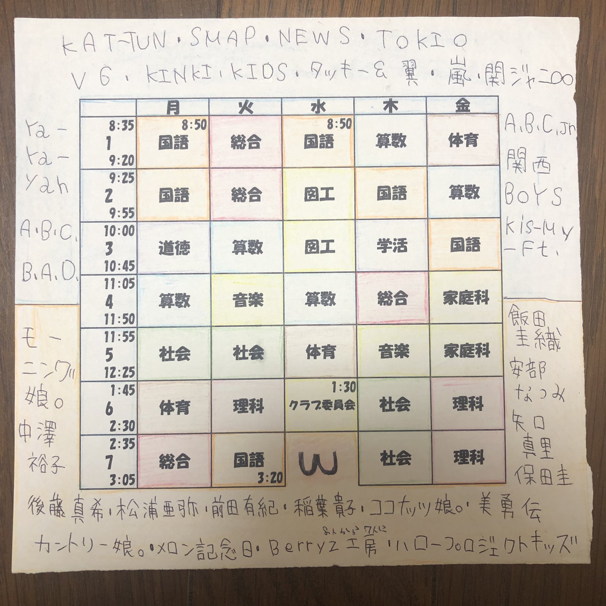 ネネ 05年 小学校6年生の時間割 学校で配布されたのがランドセルサイズじゃなかったので 作り直してデコった結果 色々ある ネネ 05年 小学校6年生の時間割 学校で配布されたのがランドセルサイズじゃなかったので 作り直してデコった結果 色々ある