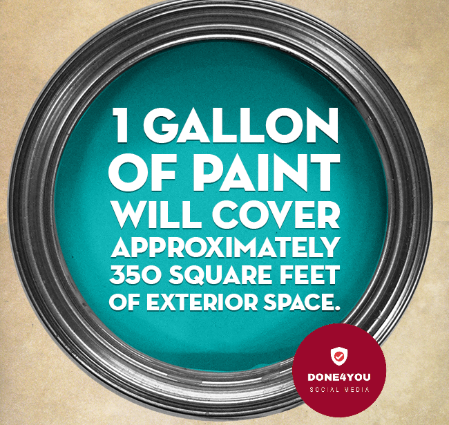 Did you know 1 gallon of #paint will cover approximately 350 square feet of exterior space? 

Like this? Visit Smallbiz-depot.com

#SocialMediaManagement
#Paintcontractor
#housepainting