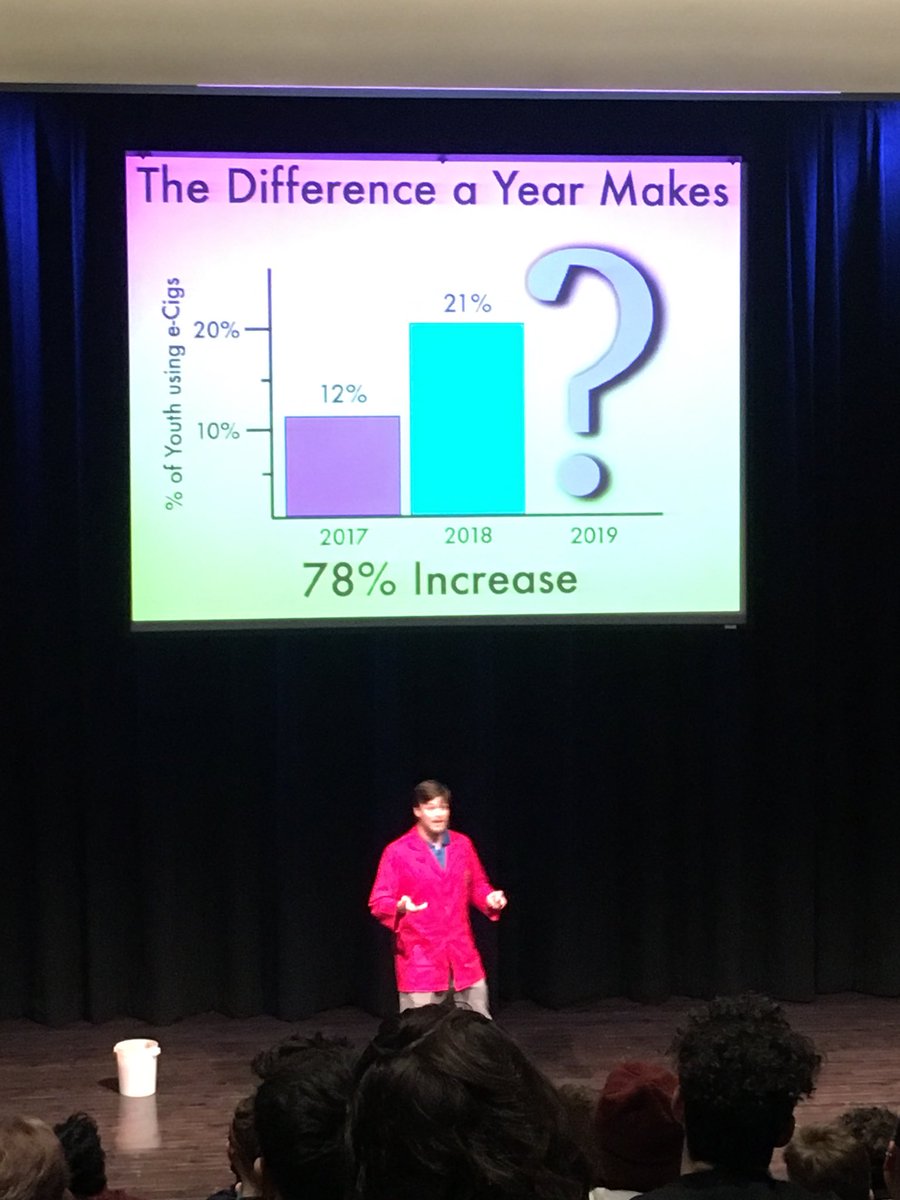 Thank you CVS health and the Museum of Science for providing our freshman with the opportunity to learn more about their bodies and the risk of electronic vapor products and nicotine!