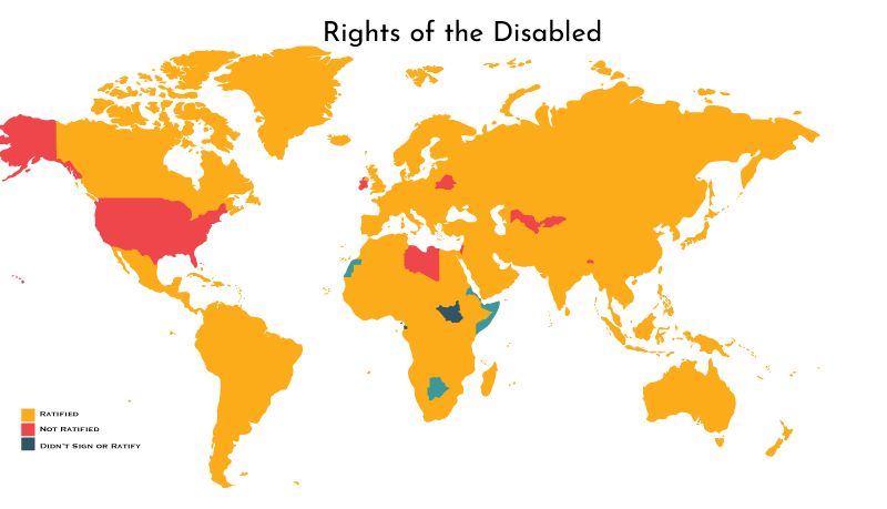 What about the countries that recognize the rights of those with disabilities ...