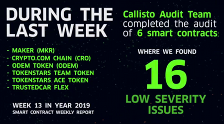 CallistoNetFr's tweet photo. La semaine dernière #CallistoNetwork à audité 6 #SmartContracts: 
- Maker #MKR
- https://t.co/cXW2OGwwjn Chain #CRO
- ODEM Token #ODEM
- #TokenStars Team Token
- TokenStars Ace Token
- #TrustedCar FLEX
Lors de ces audits, nous avons identifié 16 problèmes de faible gravité.
$clo https://t.co/0j7zEcshtN