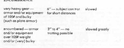 2. Adjust for strength and this gives you a movement rate, if your base move with armor is lower, you take the lower movement rate of the armor.3. You note how much more you can carry before you shift up a movement category, and how much you have to drop to shift down