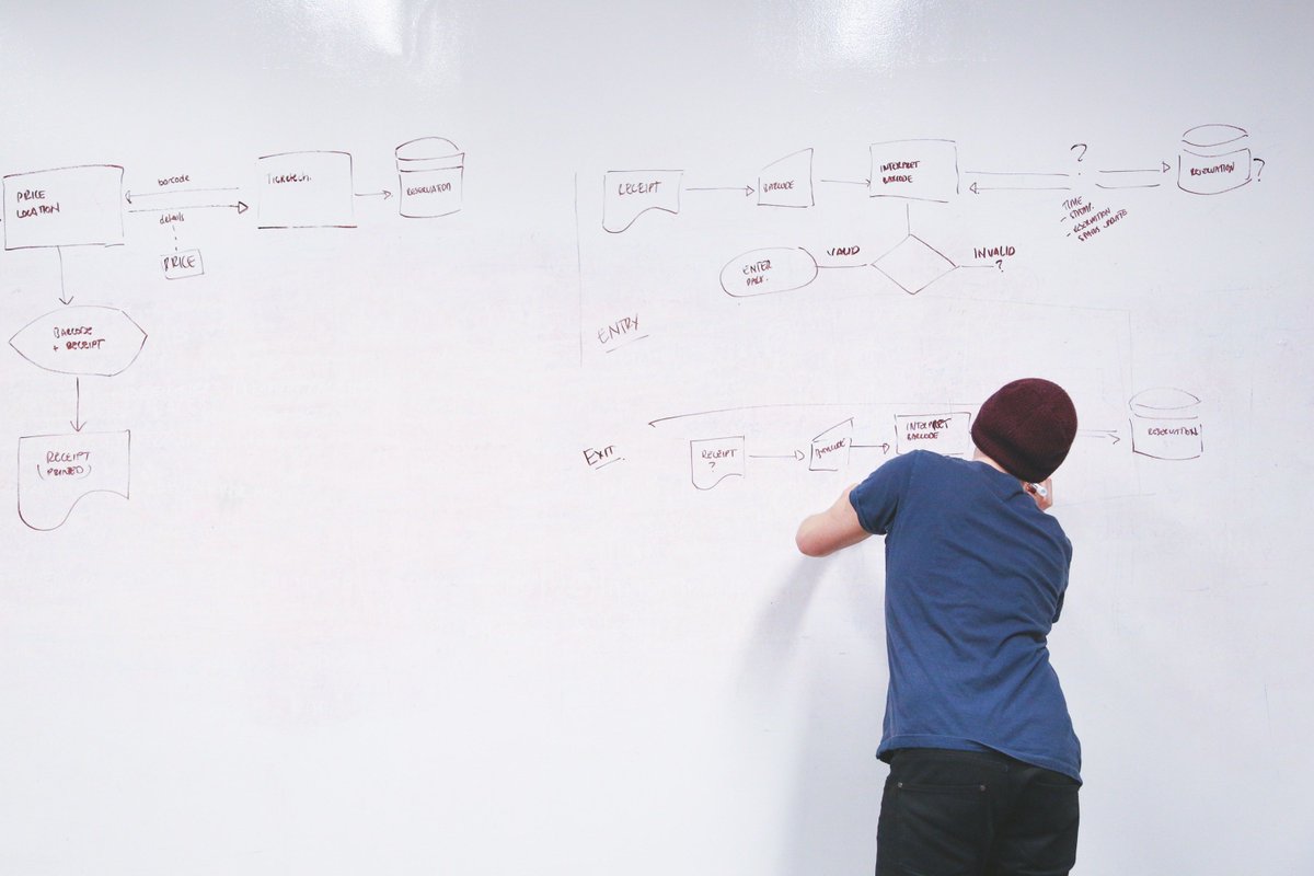bdsummerfield's tweet image. Focus and Prioritization: The Key to Execution buff.ly/2U5vQjN
#projectprioritization #strategydeployment #focus #clarity #toomanypriorities #boggeddown #prioritizeandexecute #criticalfew