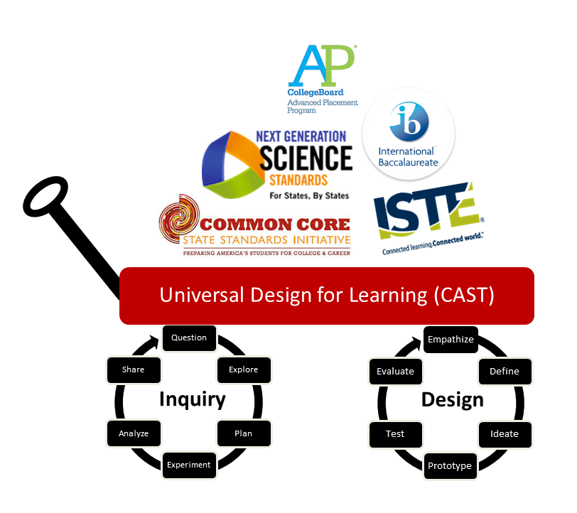 more concise algebraic topology localization completion and model categories