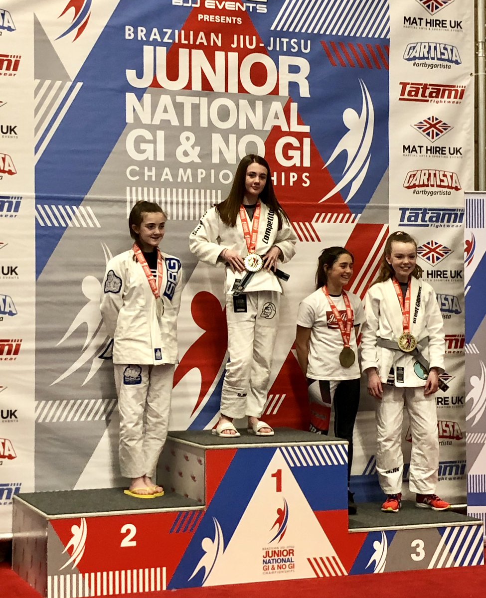 Gold at the National’s today. Super proud of the effort she put in. Big thanks to <a href="/ChrisReesBJJ/">Chris Rees</a> for cornering her #take5Loti 😆