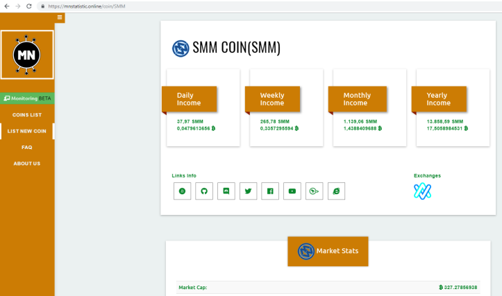 Dear community!✌️
✅SMM  now listed on Mnstatistic.online!
Mnstatistic.online is crypto statistic and monitoring service with 10000+ monthly visitors❗️
mnstatistic.online/coin/SMM