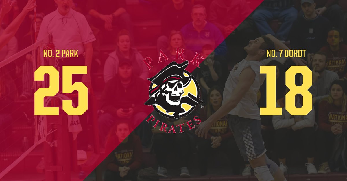 ParkPirates's tweet image. M🏐, No. 2 Park takes the second set 25-18 against No. 7 Dordt. The Pirates take a 2-0 lead in the match. #AMCScores #ParkU #ProtecttheBreck