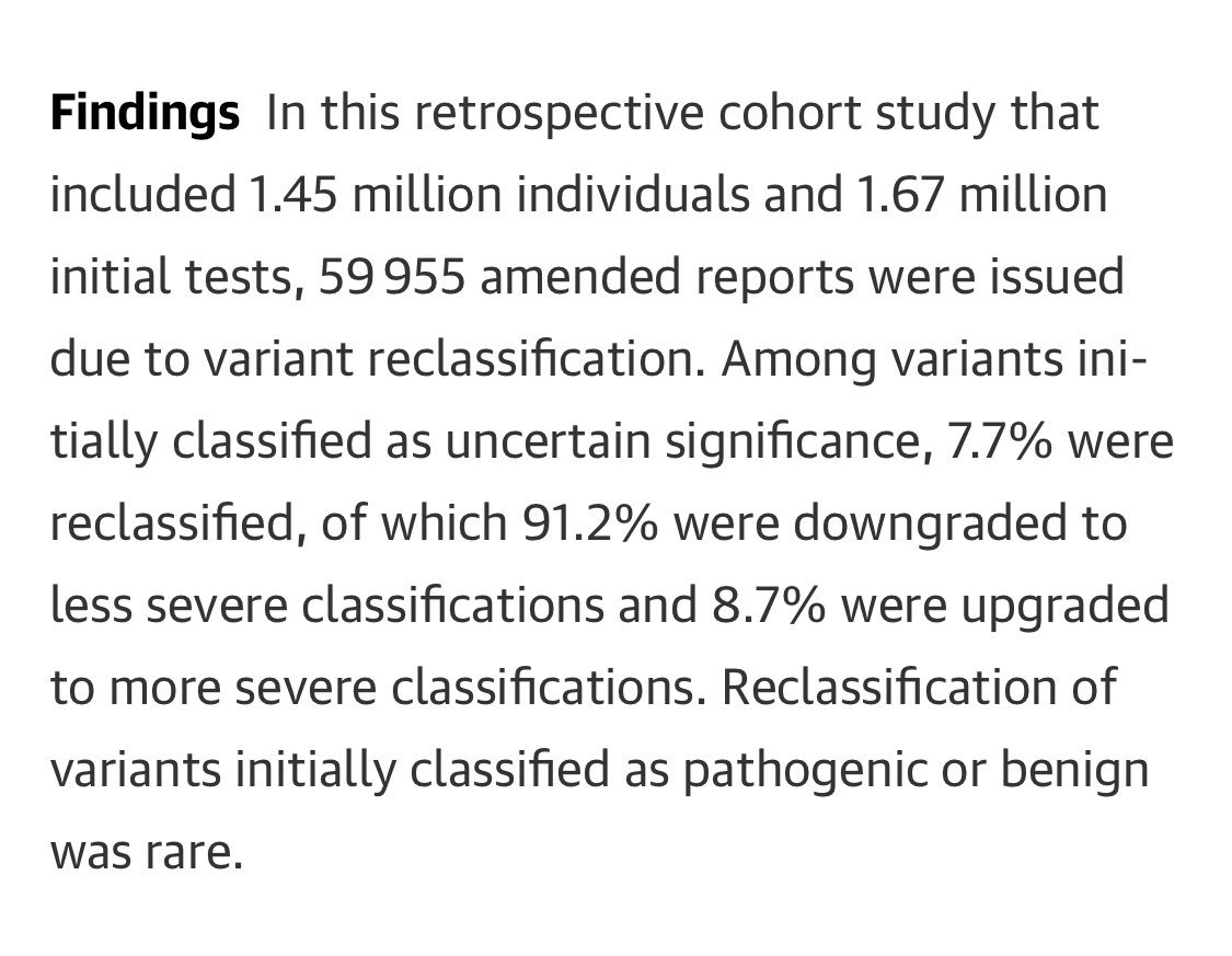 's tweet image. Domchek:  Reassuring news. About 8% of VUS have been reclassified. Of these, 91% ⬇️ to non-deleterious &amp;amp; 9% ⬆️ to pathogenic bit.ly/2WBC9IF #AACR19 #AACR2019 #BRCA #GeneticTesting #oncology
