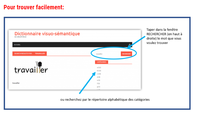 marieno_a's tweet photo. Un dictionnaire visuo-sémantique peut favoriser la mémorisation de l’orthographe des mots en exploitant la relation signifiant-signifié, mais il faut doser son utilisation pour s’adapter aux difficultés spécifiques d’un élève sans surcharger ses capacités cognitives. #DIDadapt https://t.co/6HPEkred9H