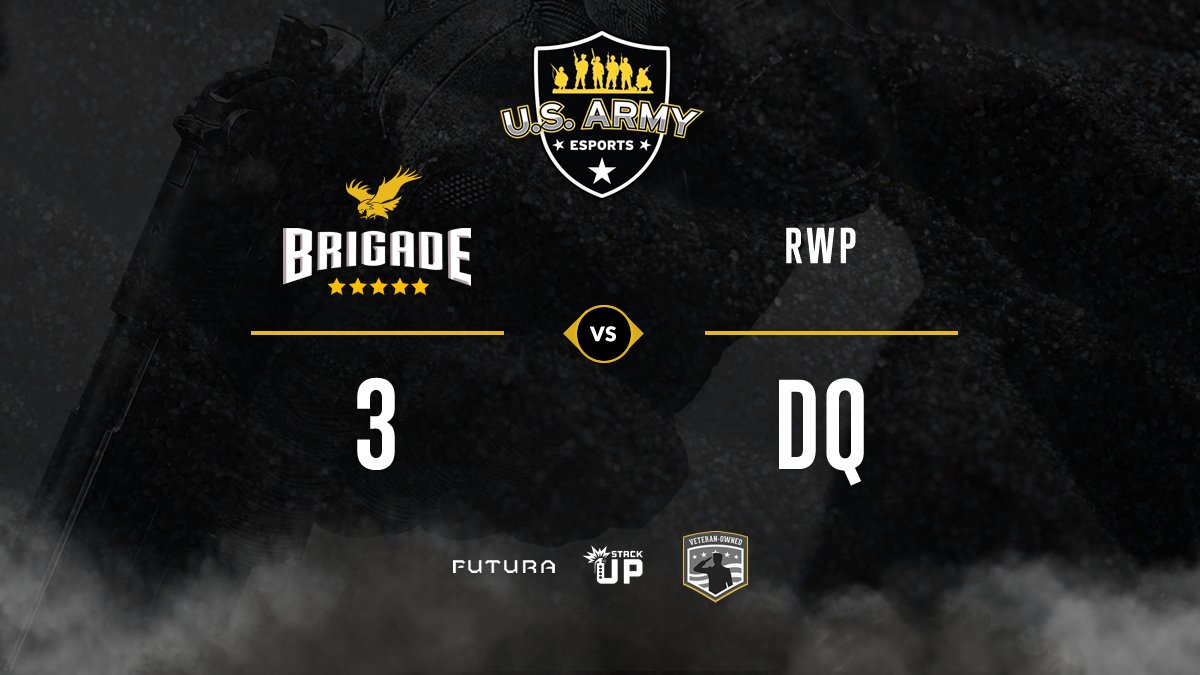 brigadegg's tweet photo. Brigade wins by DQ vs. "RWP". Moving onto Round 3 of the Lower Bracket.
Live Now: https://t.co/Rwbl1SnpOc
#WeAreBrigade #Top128 https://t.co/NgiyktHNAj