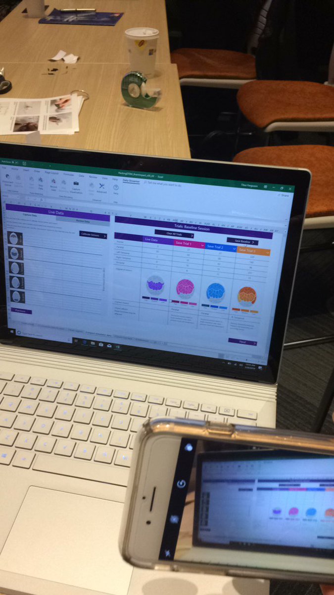 MrsThuss's tweet image. Data from impact of brain injuries. Inquiry about concussions great for grade 6-8 Ss. My mind is blown #HackSTEM @FCLEdu @microbit_edu #Tranform2030