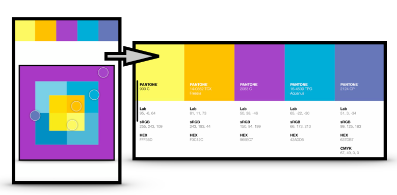 tmrhyne's tweet photo. #pantonestudio analysis: #AlbersloC Spring Squared #dataviz #infovis #VisualAnalytics #XRiteColor  #IEEEVIS #colourlovers #Albers_Lucy #DurhamCountyLib #siggraph #IEEECGA #Munsellcolor #color #AdobeCreative #Pantone https://t.co/VsHaO6rOYf