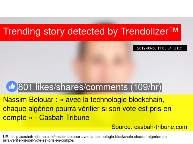 Bitcoin Trends tweet media