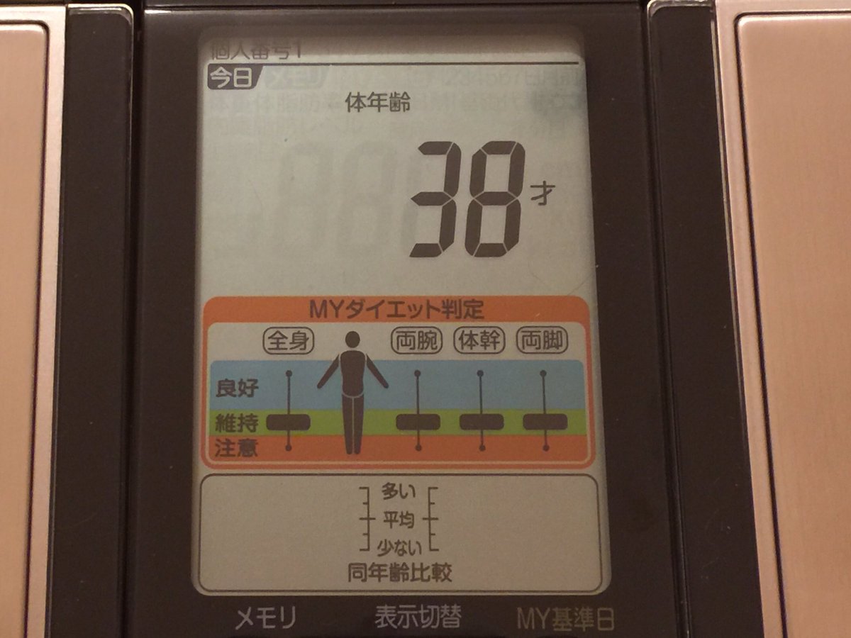 YotamonX's tweet photo. レースシーズンに入るので、久しぶりに体のチェックをしようと思ったら体重計が壊れてたんで #OMRON の #KaradaScan を買ってきた
早速計測
ヤバ❗️体脂肪15％超えてるじゃん😂
まぁ、体年齢は若いってことで😆 https://t.co/E1gIX8QEil