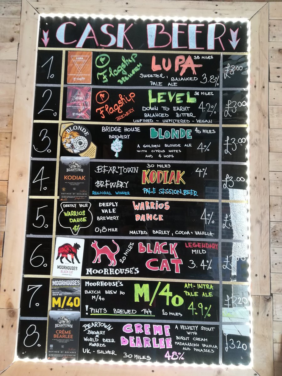 Thirsty Fish Micro pub tweet media