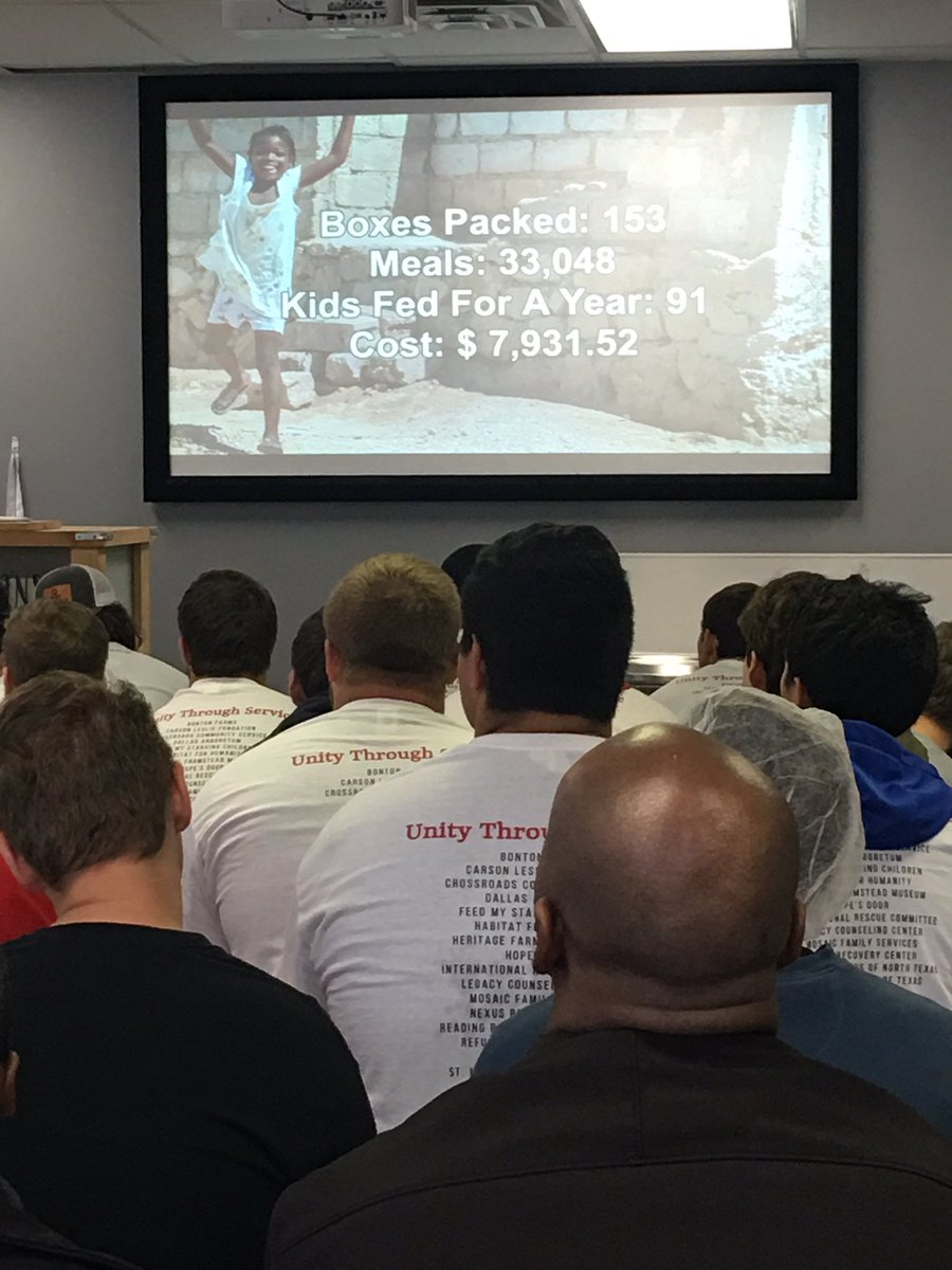 CommunitySMU's tweet photo. 153 Boxes Packed
33,048 Meals
91 Kids fed for a year
#SERVICEWITHIMPACT at Feed My Starving Children today!
@smu #SMUBigEvent
#WORLDCHANGERSSHAPEDHERE https://t.co/ReTx29ubtl