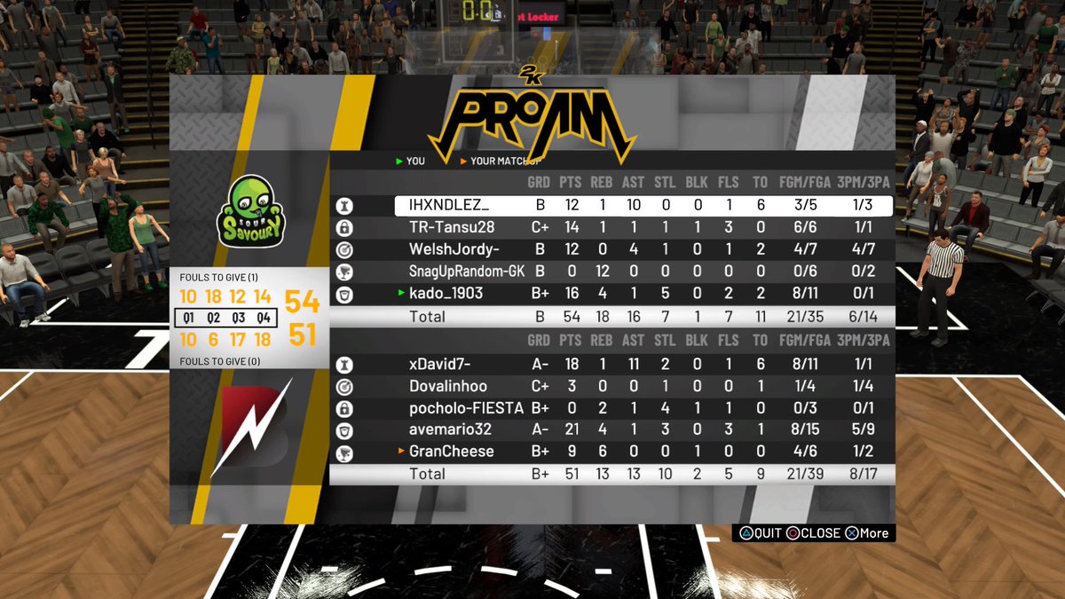 Growth2kk's tweet photo. Good games to @TeamBlitzers, We are your champions of @2KLiga. Stayed unbeaten the whole playoffs too. 💪🏆 https://t.co/opW9us14i1
