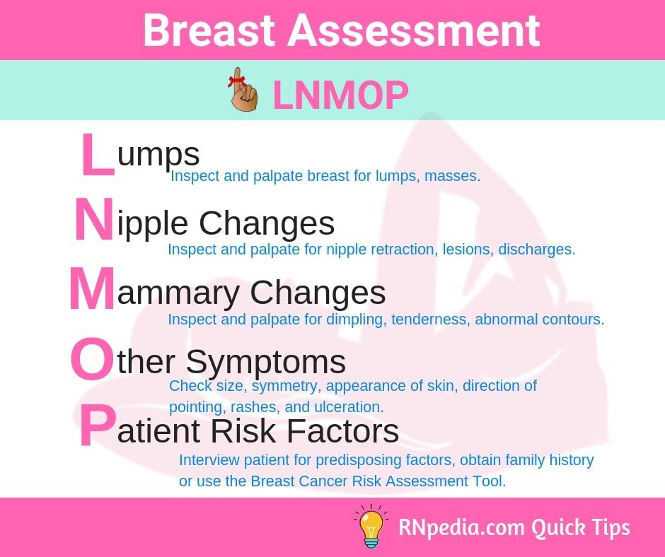 nurses_tips's tweet photo. Mastitis Nursing Care Plan &amp; Management
https://t.co/lc1CvfX75x https://t.co/nvOTuRJrge