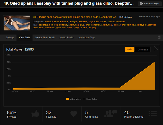 Oiled up #anal, #assplay with tunnel #buttplug and glass dildo. #Deepthroat too.     https://t.co/L2qzB6ycnP Over<a href="/tag/anal"class="tags">#anal</a><a href="/tag/assplay"class="tags">#assplay</a><a href="/tag/buttplug"class="tags">#buttplug</a><a href="/tag/deepthroat"class="tags"><span>#deepthroat</span></a>