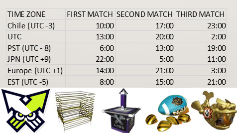 ChampionSquid's tweet photo. SECOND MATCH
UTC 20:00 
https://t.co/2mGXDmyzTm
https://t.co/lYVjPnh3QD

ŠP clan
vs
Blueberry Blitz

And the winner will challenge
ChampionSquad2

Each match (30' or less):
Turf war. Warm-up, score doesn't apply
Solatzone
Clam Blitz
Rainmaker
Tower Control

GOOD LUCK,
HAVE FUN! https://t.co/75FtT3tiLZ