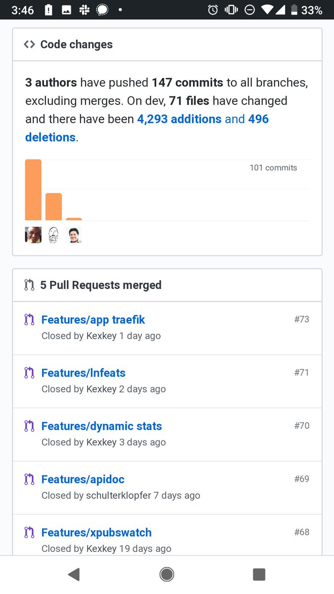 francispouliot_'s tweet photo. Busy month at @Cyphernode_io!

v0.2-rc.1 released https://t.co/YscE9ynK4W 🔥
Incredible work by @Kexkey and @__escapee__ Too many features to list! See GitHub link, slides.
Custom⚡features, enterprise-grade API, smart xpub watcher, 100% trustless.

Final v0.2 (alpha) next week🤘 https://t.co/7QQpikilhs