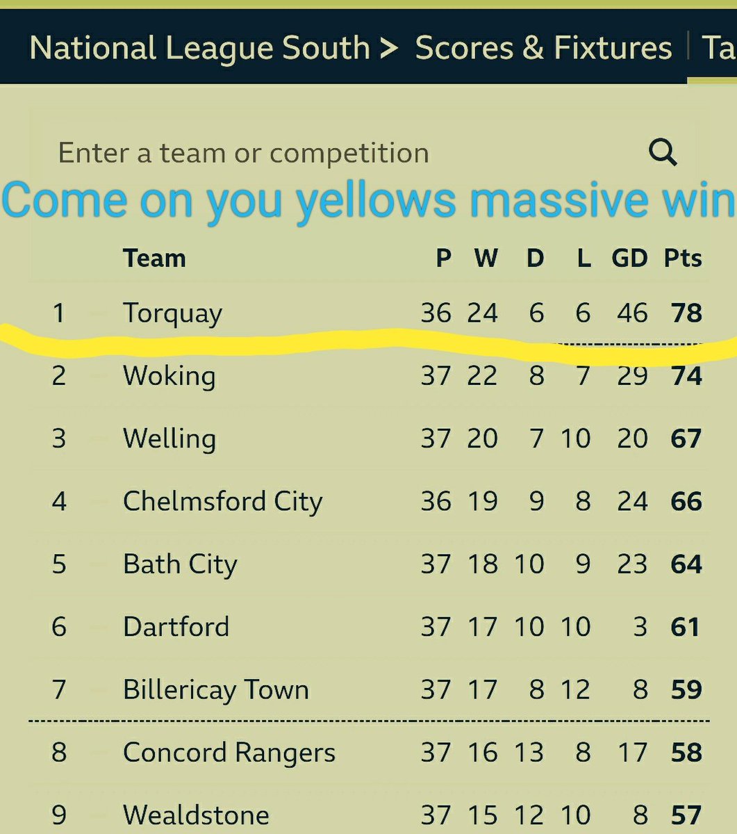 Leanandagile's tweet photo. Great day today #learnengageplay lots of learning and recommended reading and a huge win for @TUFC1899 gutted to miss it but beneficial to be there today with some fantastic people #YellowArmy. Lovely to meet you and gutted to not meet everyone https://t.co/I4kSIw7plL