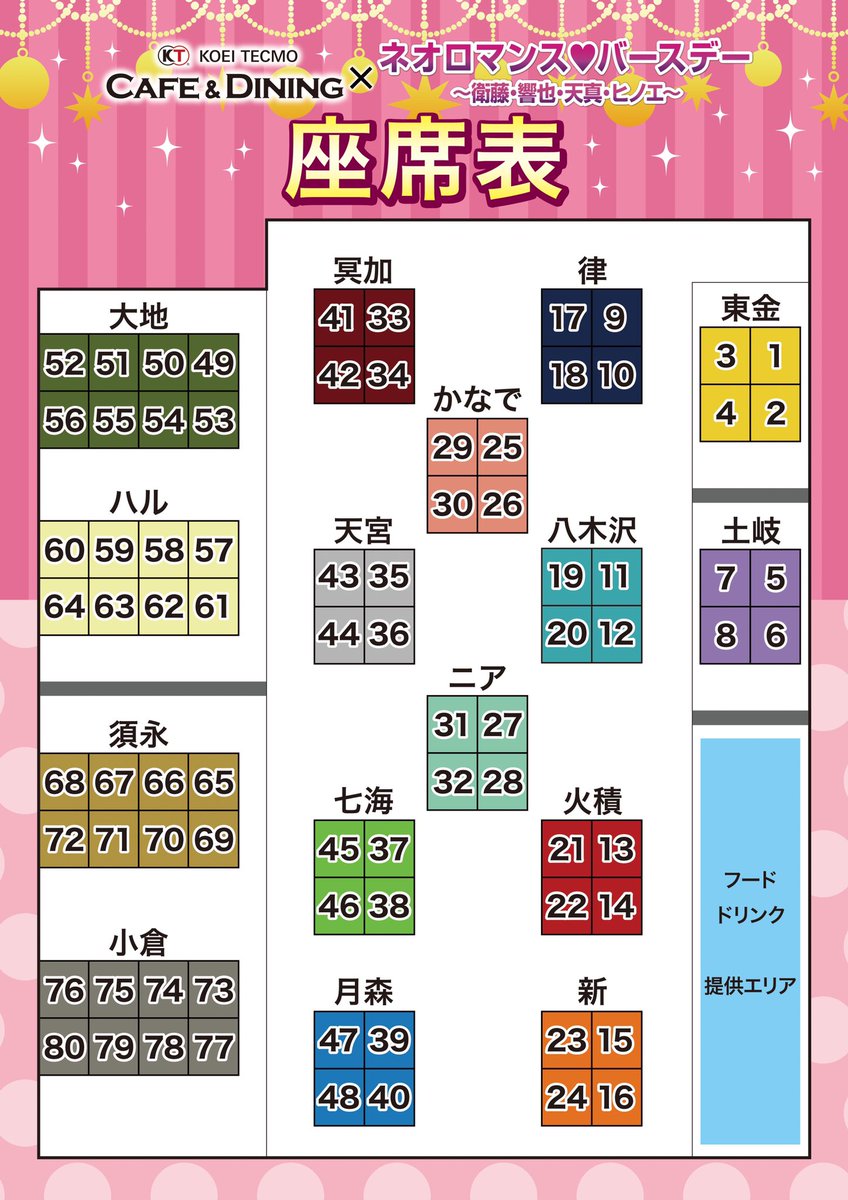ネオロマンスイベント Auf Twitter Ktカフェ ネオロマバースデー おはようございます 本日がラスト 大好きな彼の誕生日 を みんなで集まってワイワイお祝いしましょう 座席は画像 公演順 にて T Co Jl5wozsnt8 イープラス先着販売 各公演 ネオロマンスイベント Auf Twitter Ktカフェ ネオロマバースデー おはようございます 本日がラスト 大好きな彼の誕生日 を みんなで集まってワイワイお祝いしましょう 座席は画像 公演順 にて T Co Jl5wozsnt8 イープラス先着販売 各公演