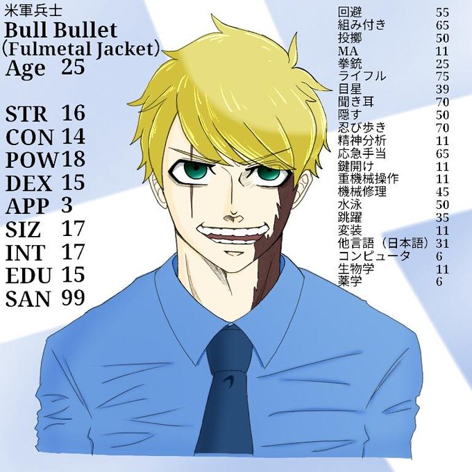 クトゥルフ神話のtwitterイラスト検索結果 古い順