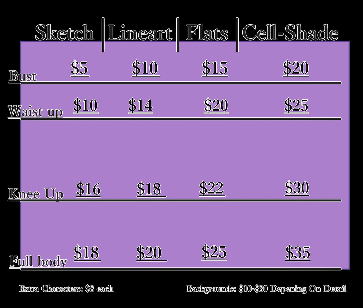 PieAdventure's tweet image. KOKO COMMISSIONS! AVAILABLE IN A STORE NEAR YOU!~