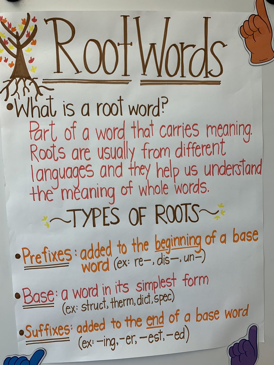 MissPHorst's tweet photo. This week in second grade we were having fun learning about root words! 🌸 https://t.co/14zGRiu3Ue