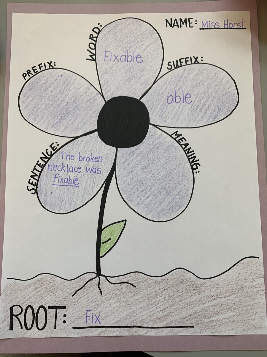 MissPHorst's tweet photo. This week in second grade we were having fun learning about root words! 🌸 https://t.co/14zGRiu3Ue