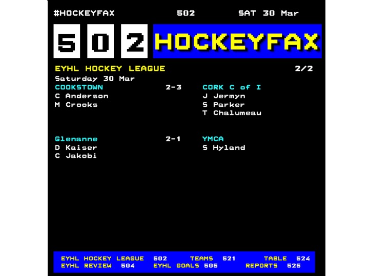 IreBoysHockey's tweet photo. Latest Results | EYHL Mens Hockey 30 March @irishhockey @hookhockey @UlsterHockey @leinsterhockey1 @Munster_Hockey #HockeyFax #Sponsor #Opportunities https://t.co/FsBWWKdvnm