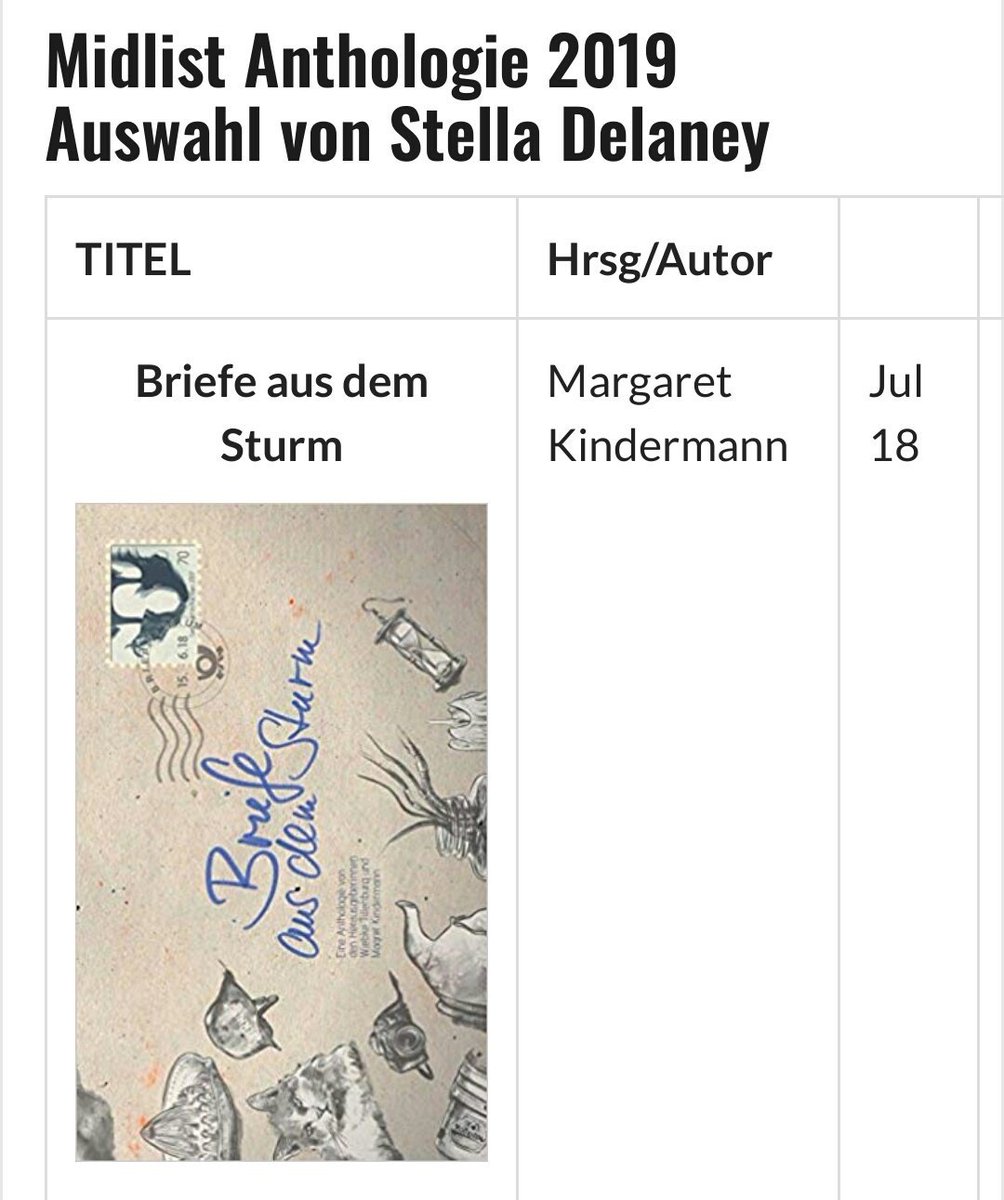 NikasErben's tweet photo. Unsere #BriefeausdemSturm haben es auf die #Midlist geschafft! 😍😍😍 #skoutzaward https://t.co/cmvYBUVVIR