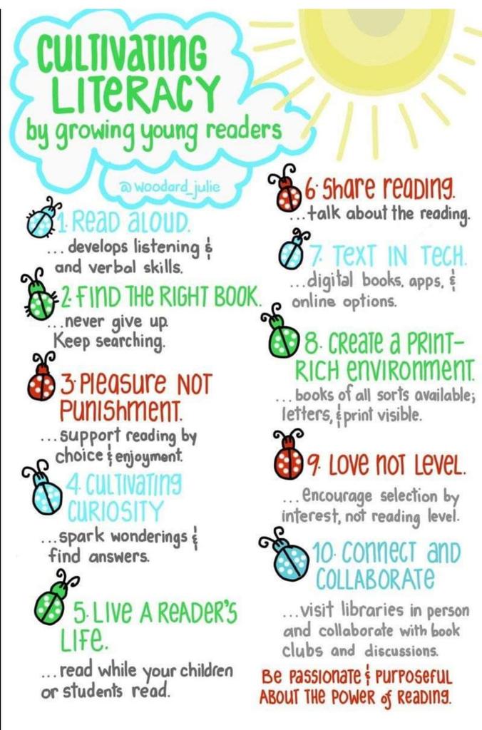 reflectivepsych's tweet photo. #readingforpleasure #developingliteracyskills https://t.co/9sToLLAxZk