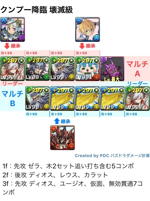 east0423_pad's tweet photo. おはようございます。

クンプー配布13時までやってます。
参加希望者は画像の編成どれかを準備して、要項をよく読んで連絡ください。

#パズドラマルチ
#1億円が1名様に当たる https://t.co/K7yElkZkLY