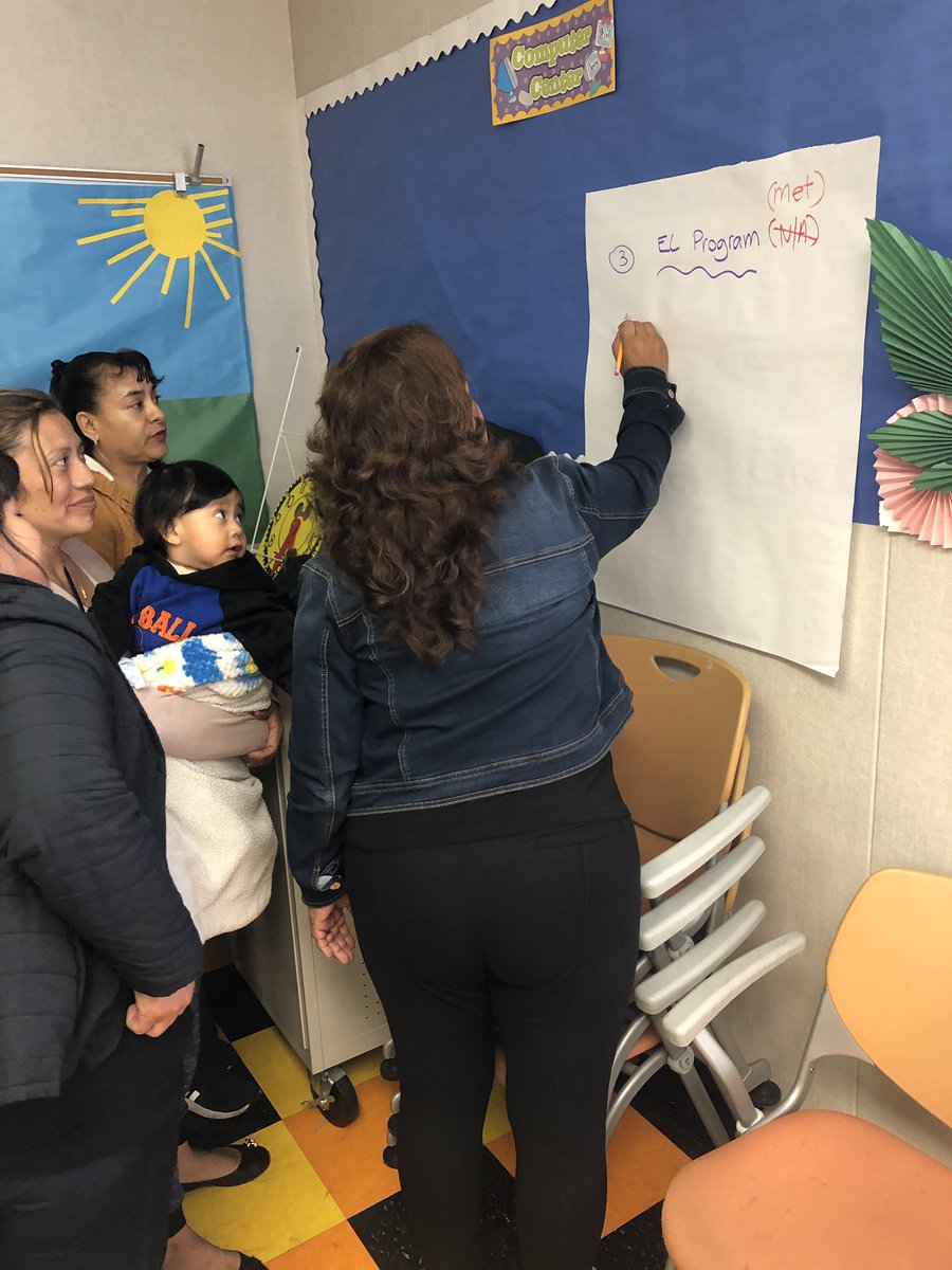 Telfair_ES's tweet photo. Our parents discussing th SPSA during the last ELAC. Great input from our stakeholders.   #greatthingshappenattelfair #ParentsAsPartners https://t.co/85wePggU7m
