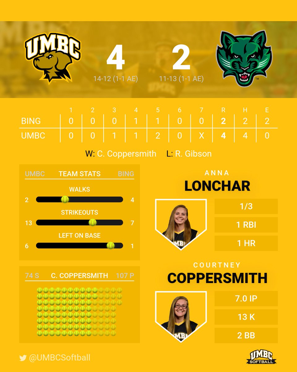UMBC Athletics tweet media