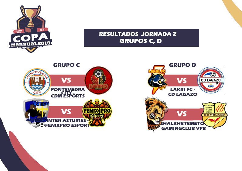 ▶️LOS ENFRENTAMIENTOS DE LA JORNADA 2, GRUPOS: C, D: