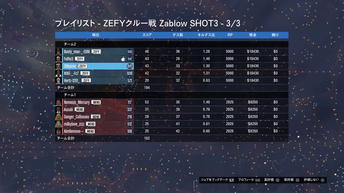 No.117 3/30 クルー戦

ZEFY vs MENS様
    3      -      0

元クルーメンバーのパブローが作ったクルー様のため楽しみながらクルー戦が出来ました。

またよろしくお願いしますm(_ _)m