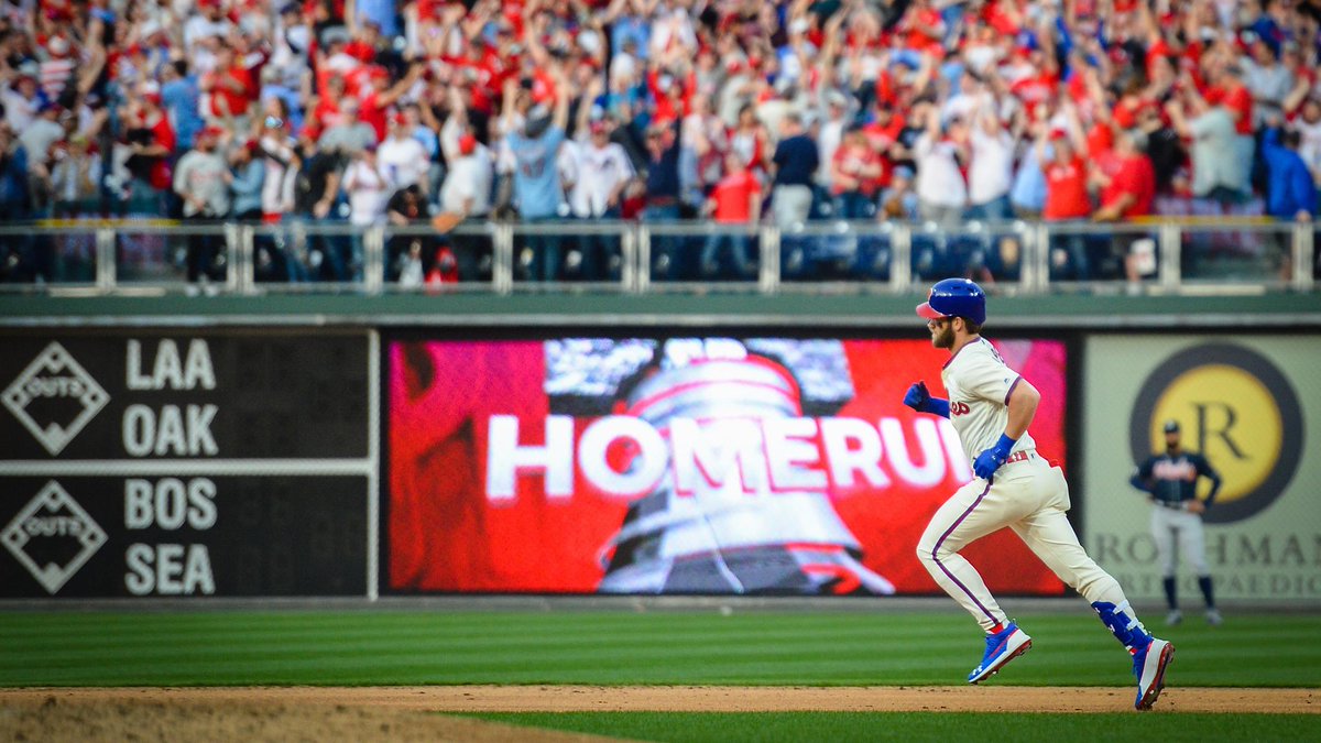 Phillies's tweet photo. Our six home runs through our first two games set a new franchise record (since at least 1908).

We're just getting started. #RingTheBell https://t.co/n7XMuDYnSh