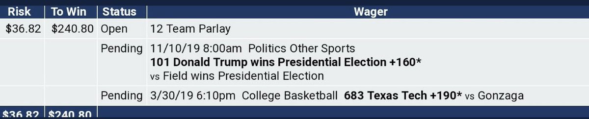 Darren Rovell tweet media