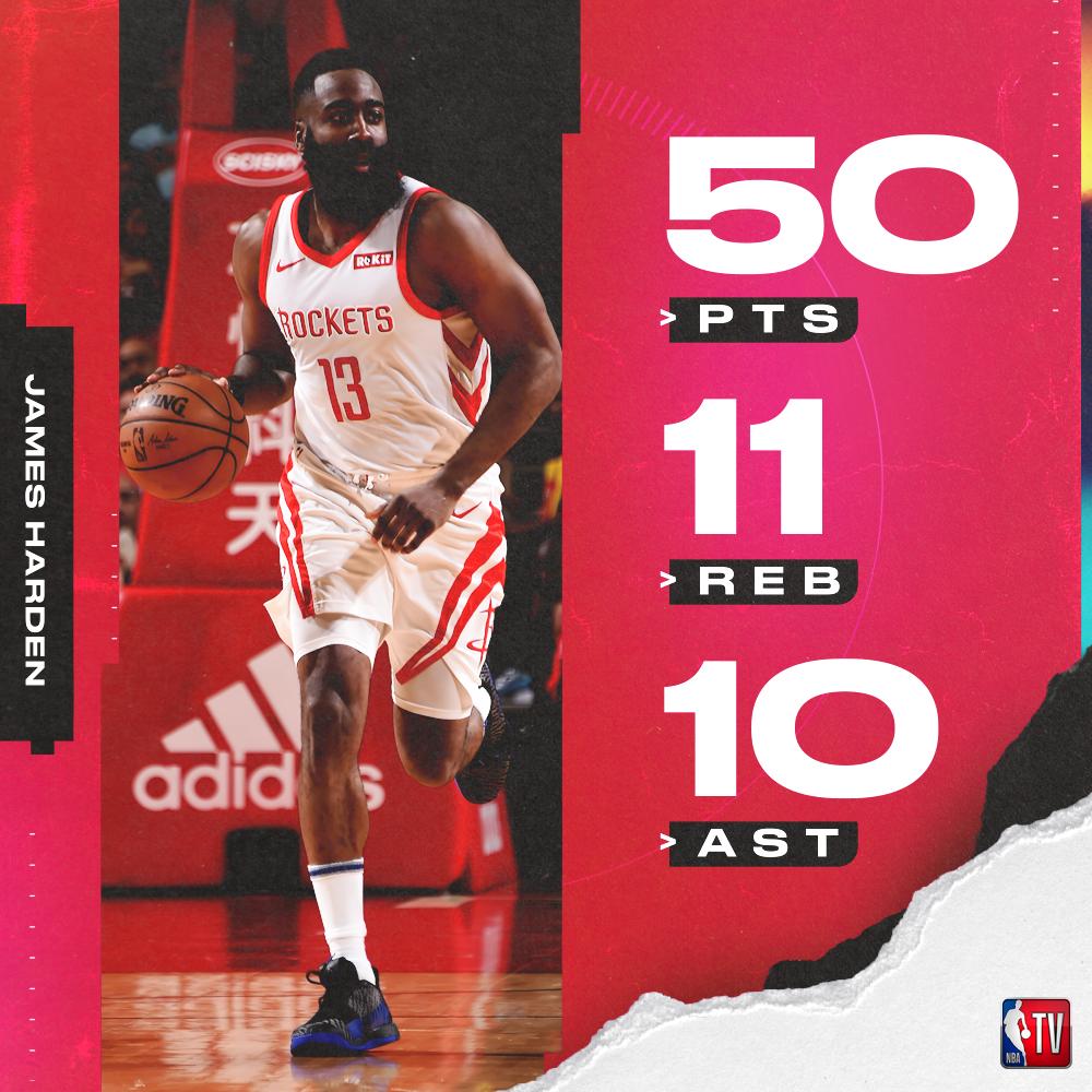 Flipboard James Harden posts his 5th career 50point tripledouble