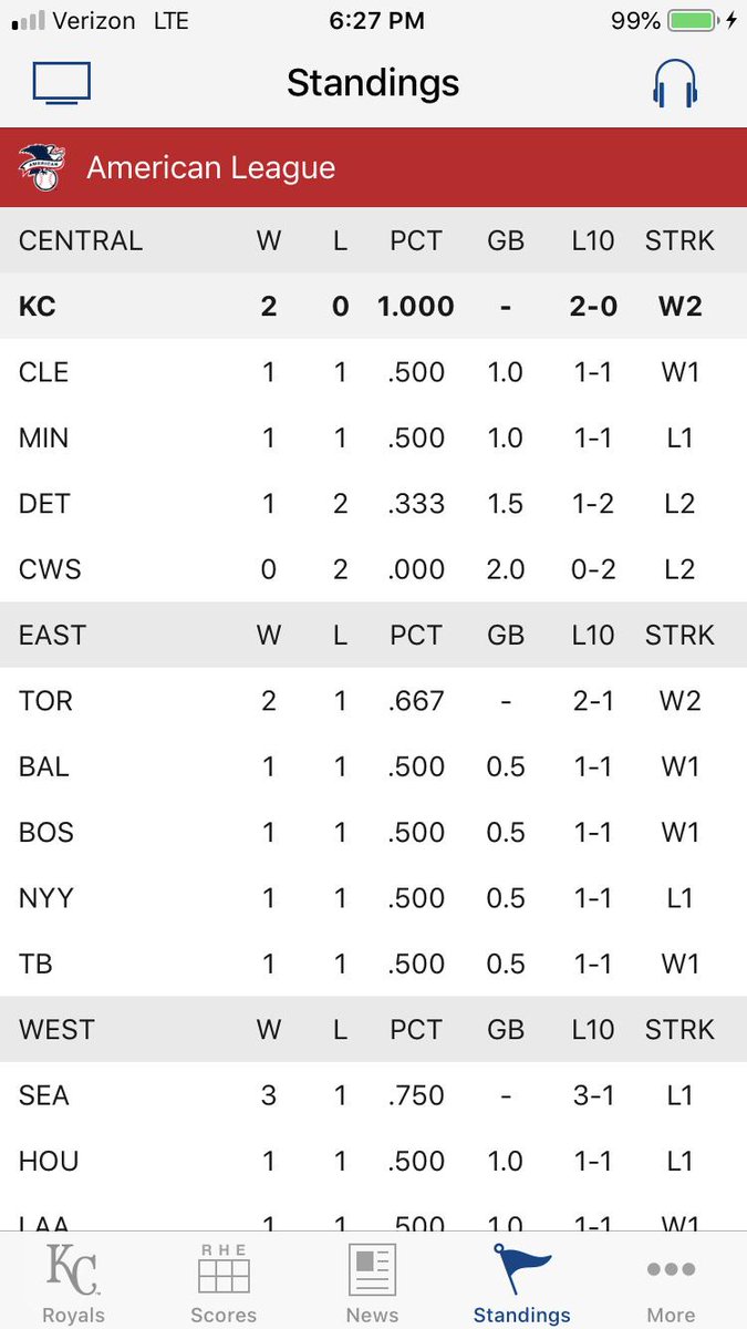 T_Dale13's tweet photo. Guess who’s undefeated and atop the AL standings?? (Pls let me have this) https://t.co/7ooNOoV39g